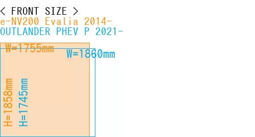 #e-NV200 Evalia 2014- + OUTLANDER PHEV P 2021-